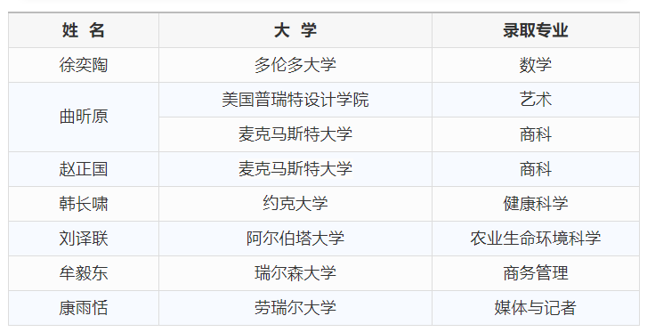 微信截图_20200321163332.png